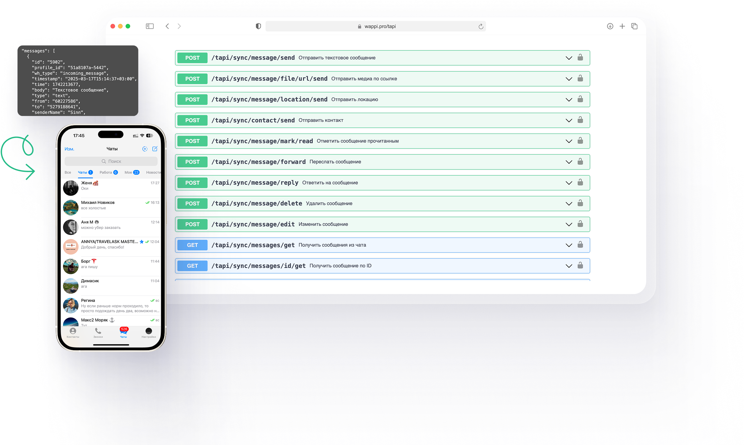 Telegram API