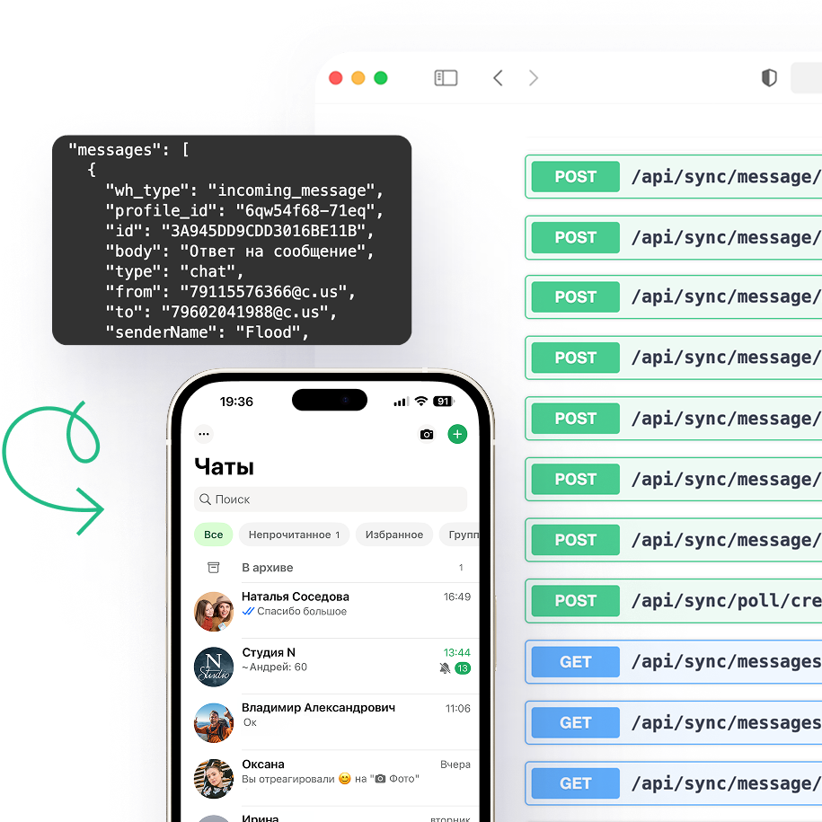 Whatsapp API