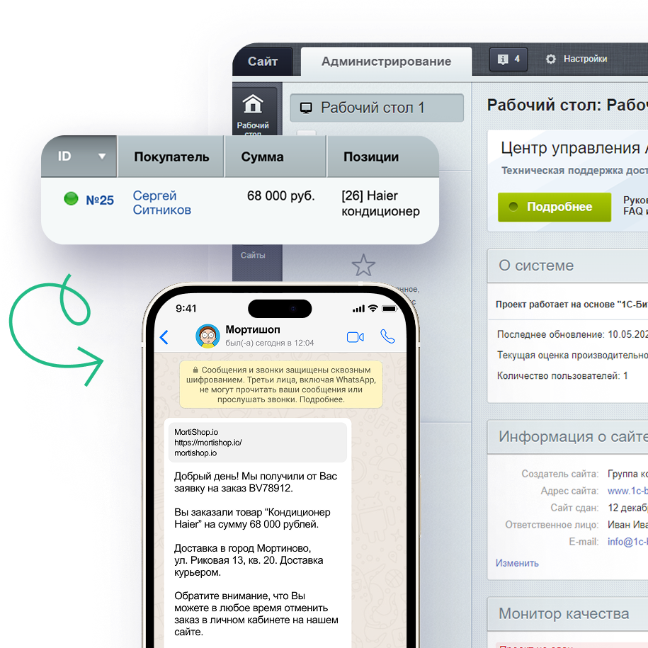 Интеграция WhatsApp, Telegram, SMS для 1С-Битрикс
