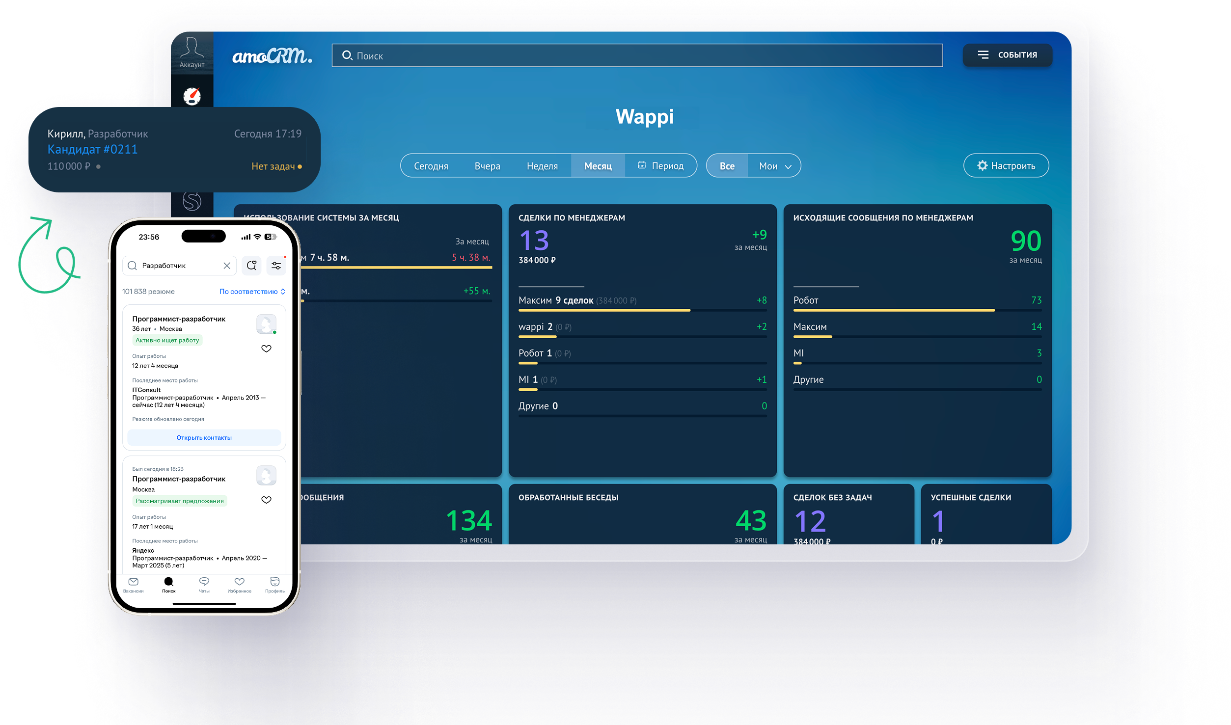 Интеграция HH.ru для amoCRM