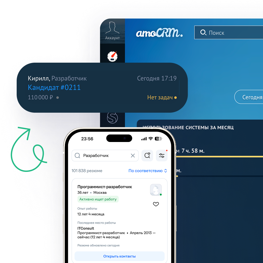 Интеграция HH.ru для amoCRM