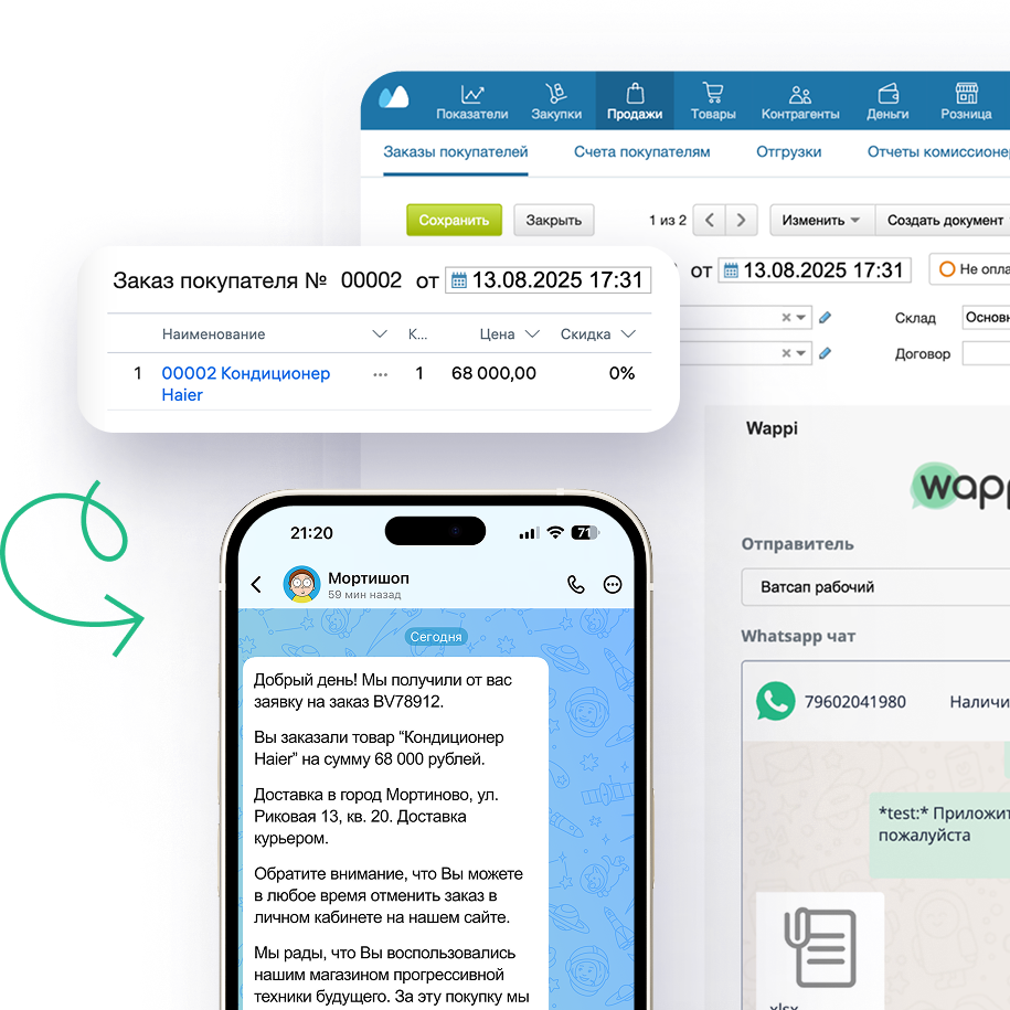 Интеграция Whatsapp, Telegram, MAX, СМС для МойСклад