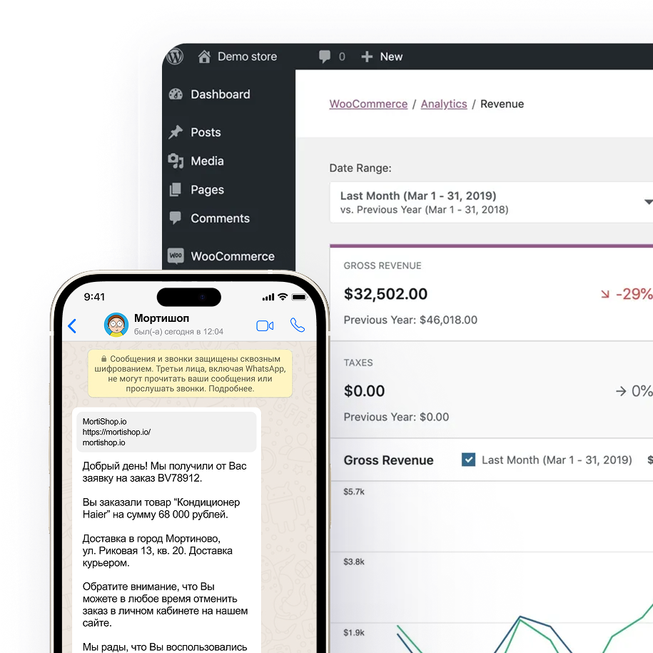 Интеграция WhatsApp, Telegram, SMS для Wordpress
