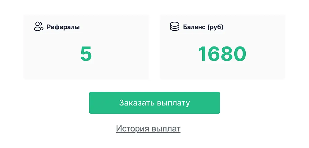 Доход по партнерской программе